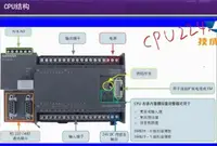 在飛比找Yahoo!奇摩拍賣優惠-【9420-1772】西門子S7-200 PLC 特訓班 教