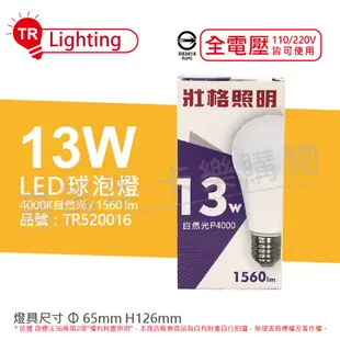 【TRUNK壯格】LED 13W 4000K 自然光 E27 全電壓 球泡燈 台灣製 (5.7折)