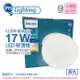 PHILIPS飛利浦 LED 若欣 Moire 新版 CL200 17W 2700K 黃光 全電壓 吸頂燈_PH431027