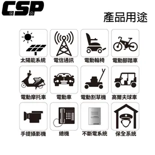 【CSP】EB50-12 銀合金膠體電池12V50AH電動車 電動機車 老人代步車 電動輪椅 更換電 (10折)