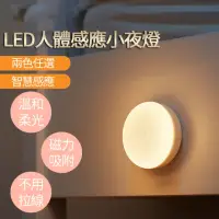 在飛比找momo購物網優惠-【火星公園】8顆LED 人體感應小夜燈 感應燈(磁吸式小夜燈