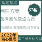 【精品素材】企業公司學校優秀教師教學專業采購團隊建設打造建設管理方案資料