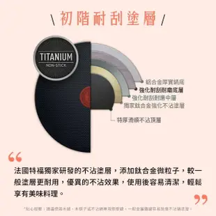 【Tefal 特福】法國製好食系列28CM不沾鍋炒鍋+玻璃蓋