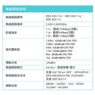 TP-Link TL-WN725N N150 超微型USB無線網卡 現貨 廠商直送