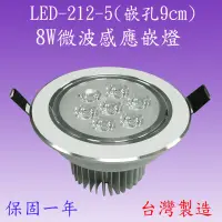 在飛比找松果購物優惠-LED-212-5 8W微波感應天花燈(嵌孔9cm-台灣製造