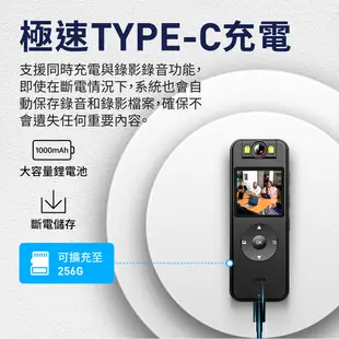 【Jinpei 錦沛】真 4K 解析度、APP即時觀看、180度旋轉鏡頭、自行車錄影、 針孔攝影機 微型攝影機 密錄器