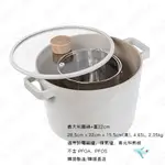 [NEOFLAM] FIKA IH感應不沾鍋麵食鍋22CM-超商取貨領券免運（含原廠蓋）韓國直送