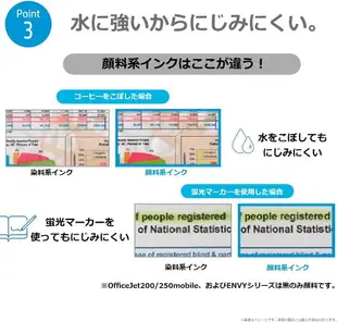 日本直送 【63XL】HP 墨水匣 hp61 CH564WA CH563WA 墨水替換 增量款 雷射標籤 原廠 高容量【小福部屋】