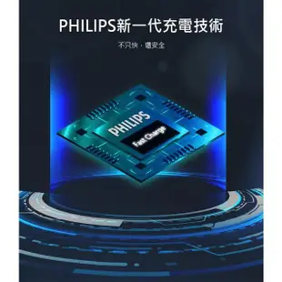 【Philips 飛利浦】30W typeC/USB 2孔PD/QC快充充電器(DLP5320C)