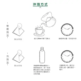 茶2指 邀瘦茶 四季春茶 四季春茶