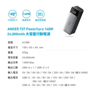 Anker 737 Power Bank 24000mAh行動電源 140W雙向快充 A1289