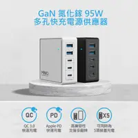 在飛比找PChome24h購物優惠-【MINIQ】GaN氮化鎵 95W 手機平板 智慧型快速充電