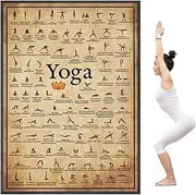 Yoga Pose Chart - Full Body Stretching Poster for Yoga Lovers, Fitness Lovers | Visual Guide for Balance, Relaxation, Muscle Recovery, Decoration