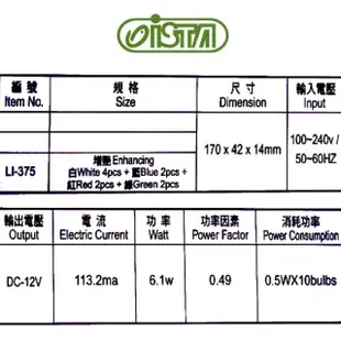 【ISTA 伊士達】極之光LED增豔燈夾燈17cm銀色 5W 增艷燈側夾式高透光(孔雀、血鸚鵡、燈科魚增色照明)