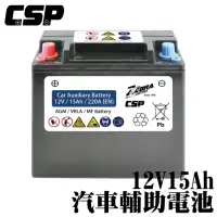 在飛比找momo購物網優惠-【CSP】12V15Ah輔助電池(路華 LAND ROVER