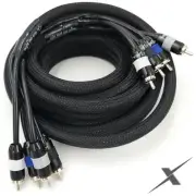 Sky High Car Audio 20ft Premium 4-Channel RCA