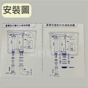 【蝴蝶衛浴】台製馬桶水箱 分離低另件(台製馬桶水箱分離式低另件 水箱控制器 馬桶開關 馬桶排水)