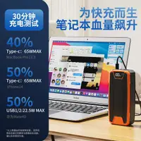 在飛比找蝦皮購物優惠-新品免運 65W筆電行動電源 50000mAh MacBoo