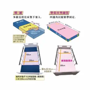 【海夫健康生活館】RH-HEF 防水床單2M 防水面積加大 親膚吸汗 保潔墊 看護墊 隔尿墊 防水中單(ZHCN2304)