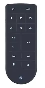 Remote Control For Bose SoundTouch 10 20 30 Portable Series II III Music System