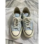 CONVERSE 水藍色 24.5