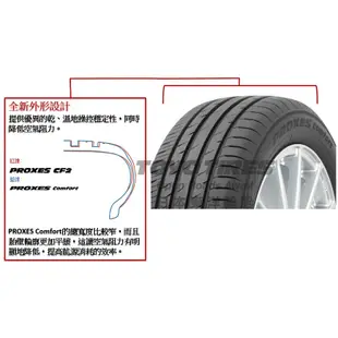 小李輪胎 TOYO PXCM 215-60-16 東洋 日本製全新輪胎 全規格尺寸特價中歡迎詢問詢價