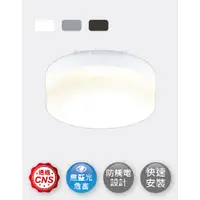 在飛比找蝦皮購物優惠-E27 雙燈玻璃蛋糕吸頂燈 舞光燈泡另購🔥台灣品牌 快速出貨