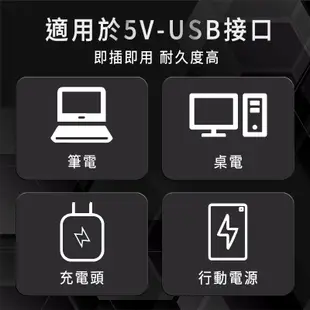 USB智能語音小夜燈 USB小夜燈 車用智能小燈 智能AI語音燈 即插即用 無需連網路 智能燈 語音控制 智能語音燈