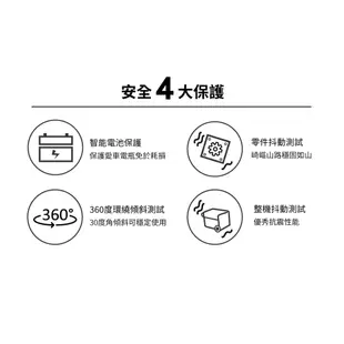 【禾聯 HERAN】 HPR-50AP01S 50L行動冰箱 露營冰箱 小冰箱