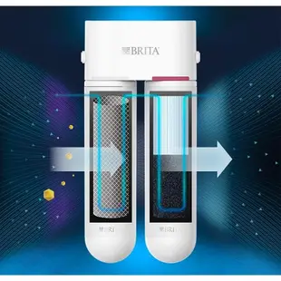 【領85折卷現抵+10%蝦幣回饋一次買2組更超值】德國BRITA mypure U5 超微濾菌濾水器【雙道濾心組】