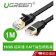 綠聯 1M CAT7網路線 FLAT版 現貨 蝦皮直送