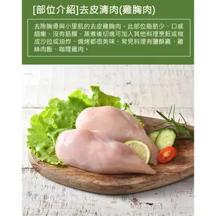 【卜蜂食品】重磅生鮮料理5件組-飛利浦智慧變頻電磁爐 (HD4924/50) 生鮮雞胸肉/腿肉