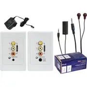 PRO2 PRO1199 Active Composite Stereo + IR Cat5 Extender Suits Clipsal Deco Style Wall Plates