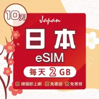 在飛比找momo購物網優惠-【環亞電訊】eSIM日本SoftBank 10天每天2GB(