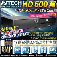 在飛比找蝦皮購物優惠-高畫質16路4聲監控主機 DVR H.265 位移偵測 類比