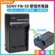 【199超取免運】[享樂攝影]【SONY FW-50 壁插充電器】FW50 電池充電器 副廠 NEX3 NEX5 NEX6 NEX7 A6400 A6500 A7R A7II ZV-E10 Camera battery Charger【APP下單跨店最高20%點數回饋!!】