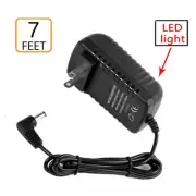Ac Dc adapter for BenQ treVolo Wireless Bluetooth Portable Electrostatic Speaker