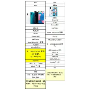 【SAMSUNG 三星 】2023 8月 A14 入門機 空機 黑色 藍色 橘色 板橋可面交喔