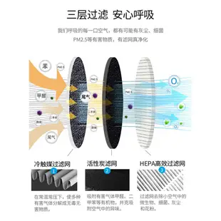 空氣淨化器Y8 溫濕度版 負離子USB 家用車用空氣清淨機 負離子空氣清淨機 除異味清淨 除異味煙味PM2.5