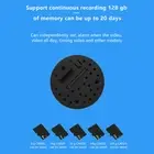 WiFi Camera 1080P Mobile Remote Control Real Time Video Security Camera Spare