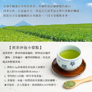 【京盛宇】日本玄米煎茶-15入原葉袋茶茶包(玄米茶/日本茶葉)