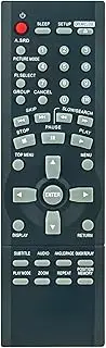 EUR7621070 New Replacement Remote Control fit for Panasonic DVD Player Recorder DVDS23 DVDS23P DVDS25 DVDS25P DVDS25S DVDS25U