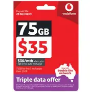 Vodafone $35 Prepaid Eco-SIM