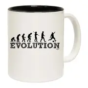 Evolution Football Soccer Mug Cup