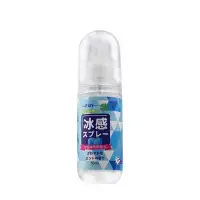 在飛比找松果購物優惠-日本PMY清涼噴霧50ML 隨身攜帶 降溫神器 【Hp生活百