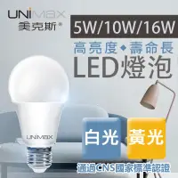 在飛比找生活市集優惠-【美克斯 UNIMAX 】高效能省電LED燈泡5W/10W/