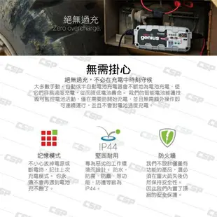 NOCO Genius G15000 充電器 / 內置電池除硫器 用於恢復磨損的電池 為鉛酸和鋰鐵電池充電