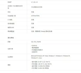 TP-Link EAP610 AX1800 wifi6 無線雙頻 PoE 無線 AP 吸頂式基地台 路由器