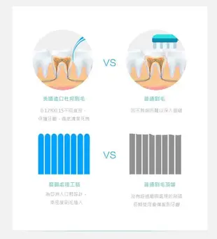 電動牙刷副廠刷頭4入組【適用歐樂B電動牙刷】 (6.1折)