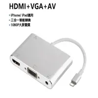 在飛比找生活市集優惠-Lightning轉HDMI/VGA/PD帶音頻四合一同屏線